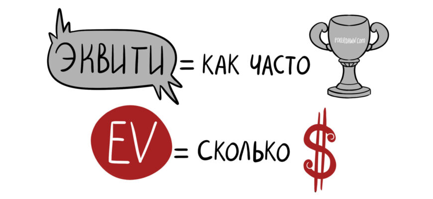 EV в покере